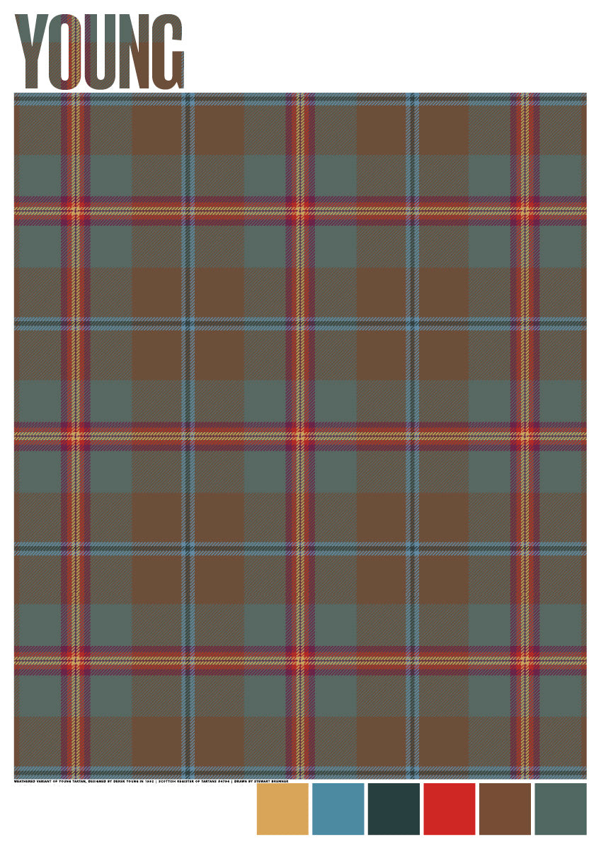 Young Weathered tartan – poster