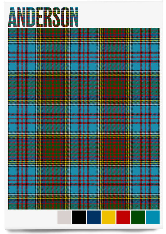 Anderson Modern tartan – magnet