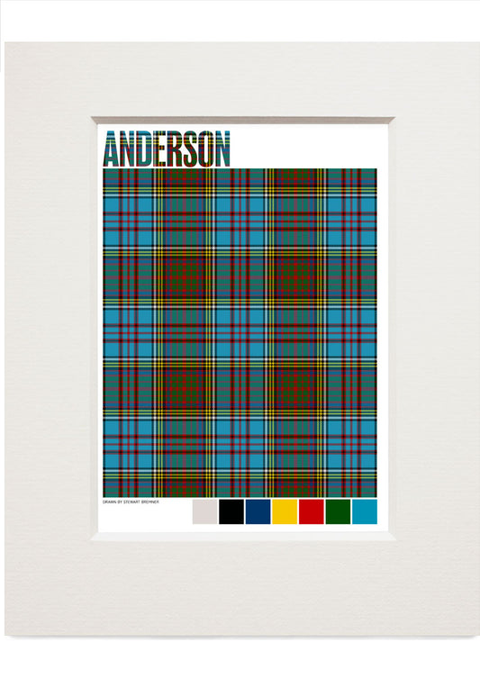 Anderson Modern tartan – small mounted print