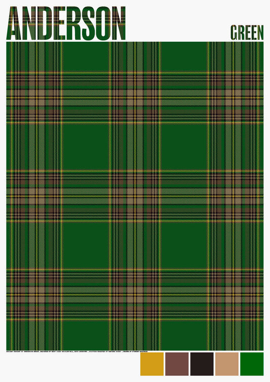 Anderson Green Ancient tartan – poster