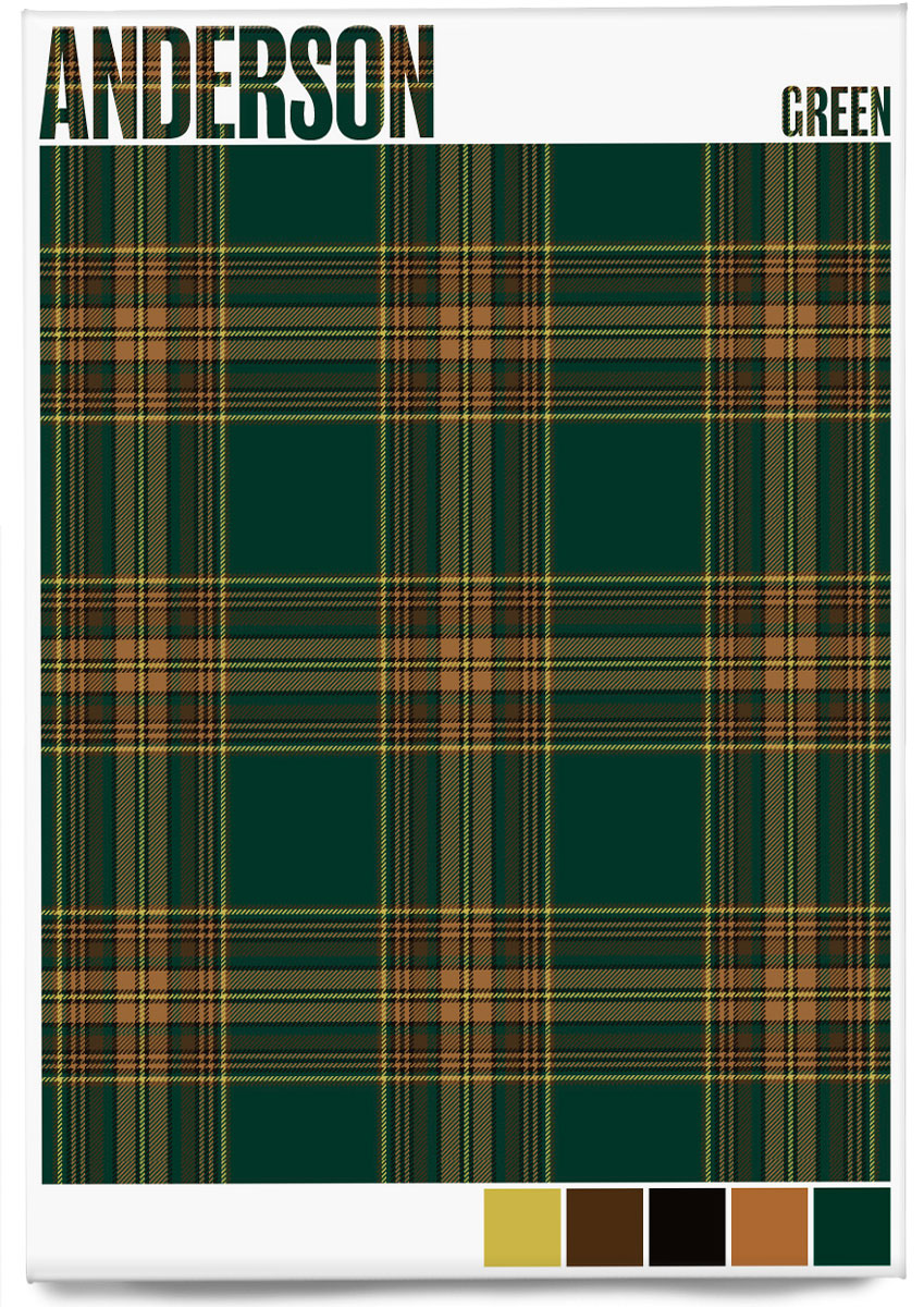 Anderson Green Modern tartan – magnet