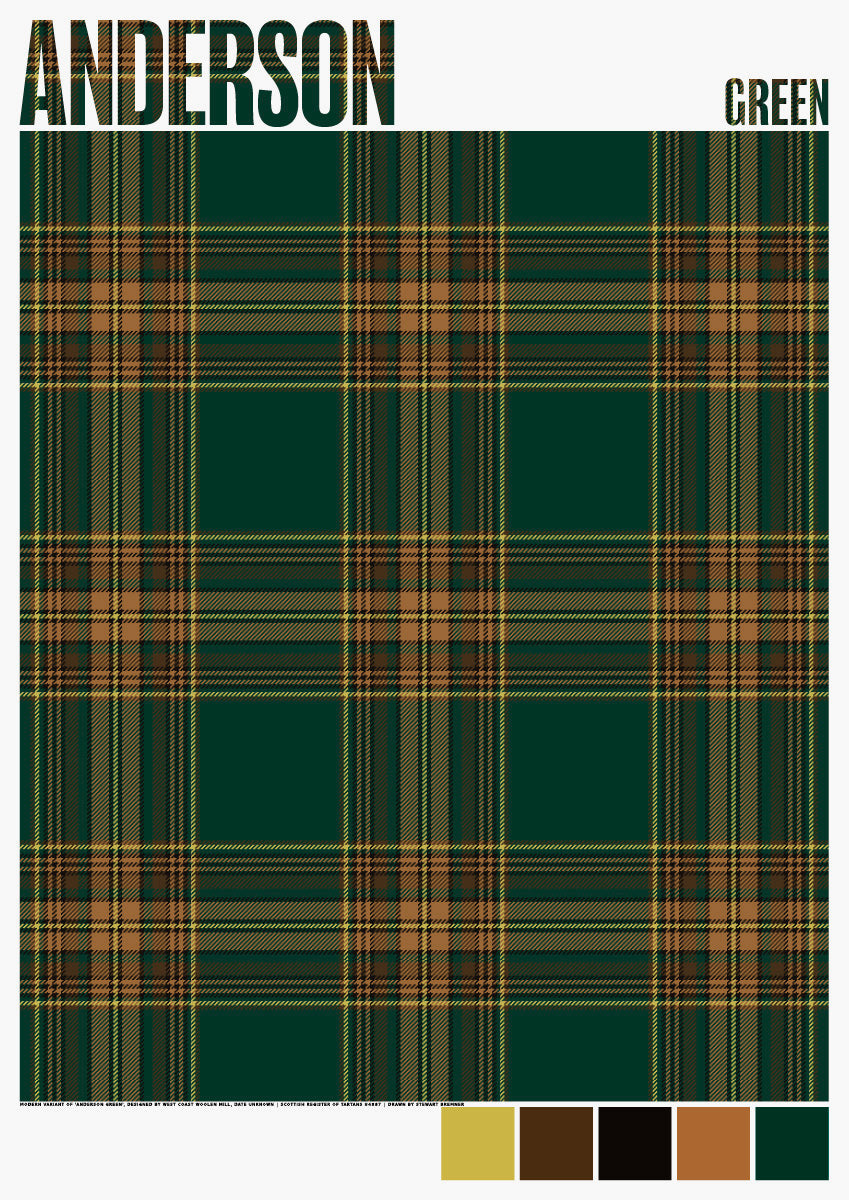 Anderson Green Modern tartan – poster