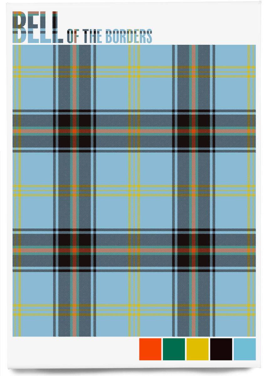 Bell of the Borders Ancient tartan  – magnet