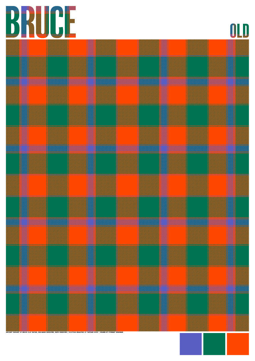 Bruce Old Ancient tartan  – poster