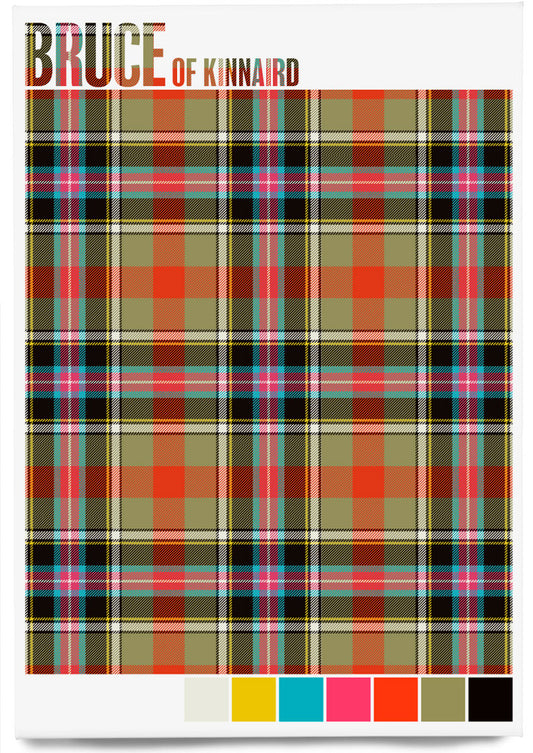 Bruce of Kinnaird Ancient tartan  – magnet