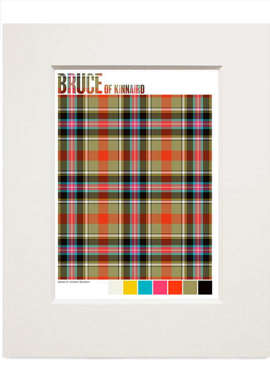 Bruce of Kinnaird Ancient tartan  – small mounted print