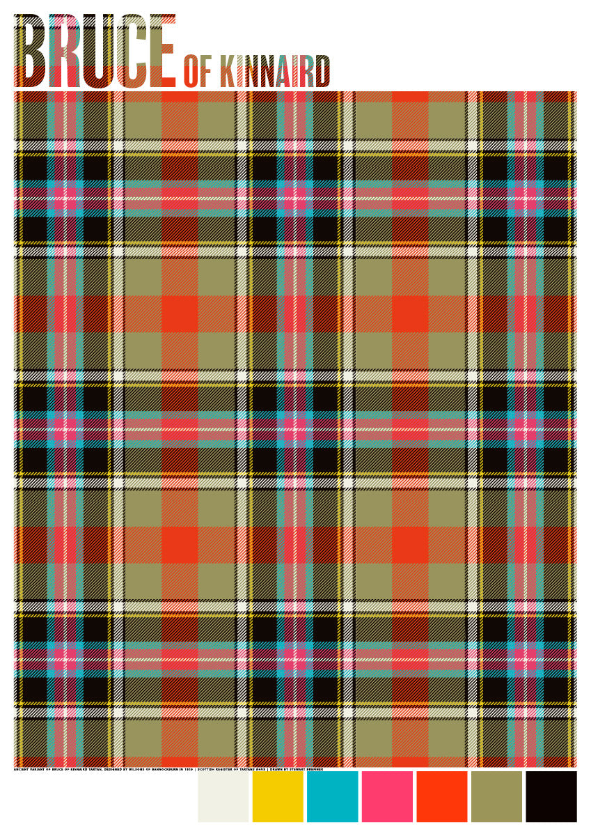 Bruce of Kinnaird Ancient tartan  – giclée print