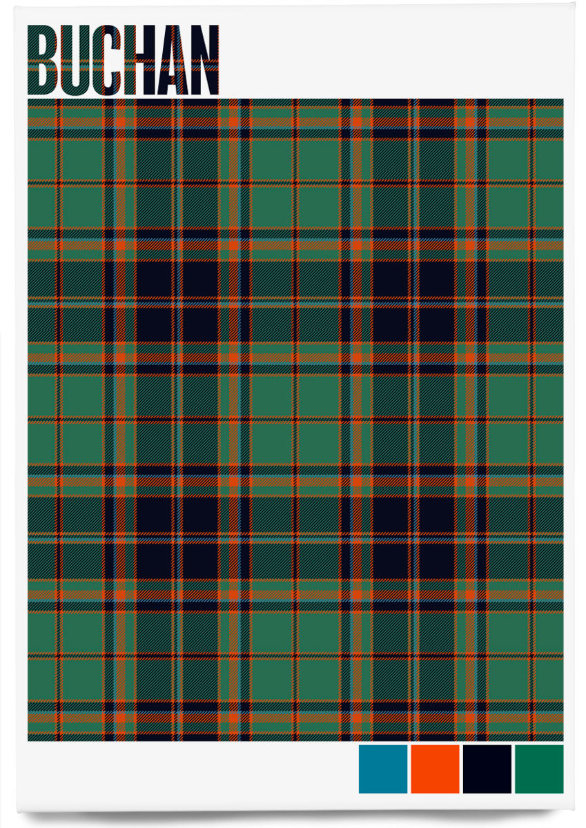 Buchan Ancient tartan  – magnet