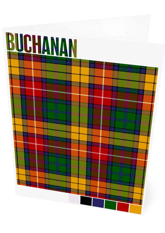 Buchanan 1850 Modern tartan – set of two cards