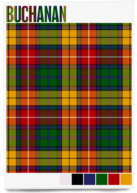 Buchanan 1850 Modern tartan – magnet