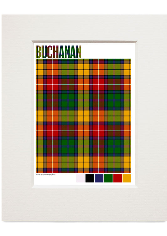 Buchanan 1850 Modern tartan – small mounted print