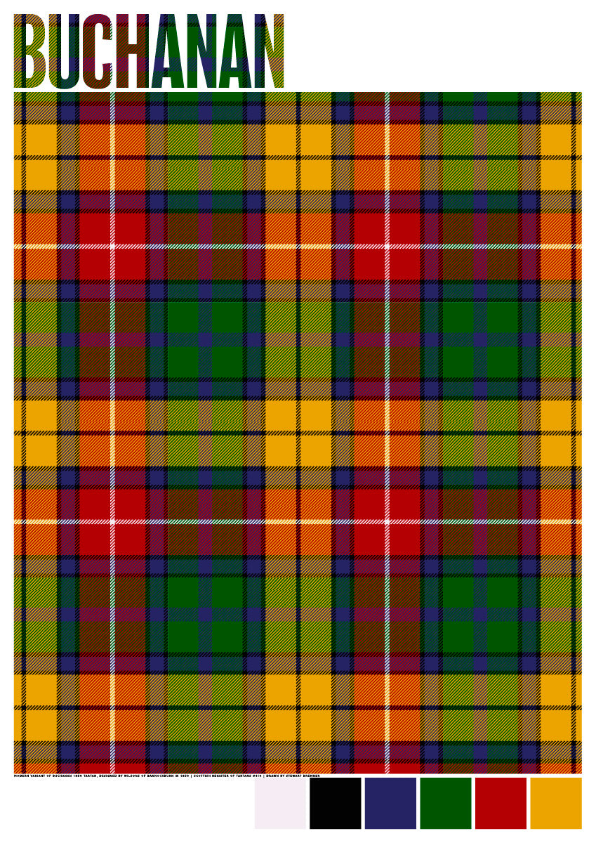 Buchanan 1850 Modern tartan – giclée print