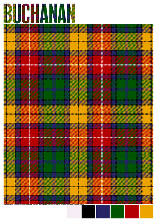 Buchanan 1850 Modern tartan – giclée print