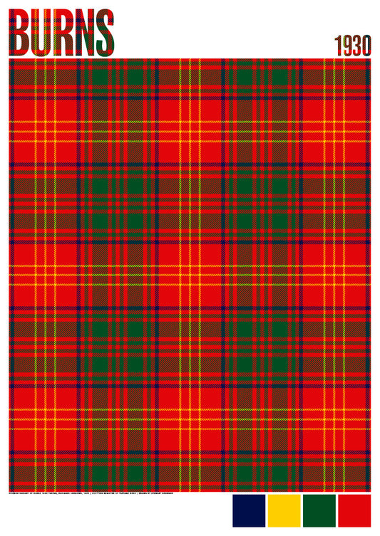 Burns 1930 Modern tartan – giclée print