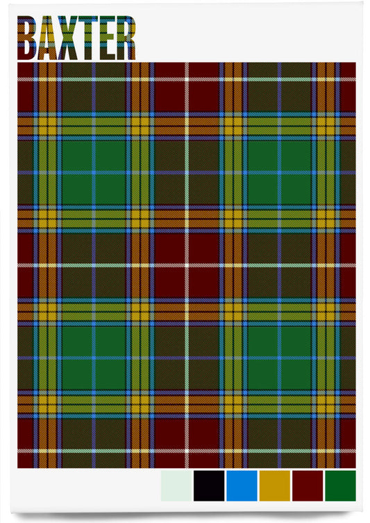 Baxter Modern tartan – magnet