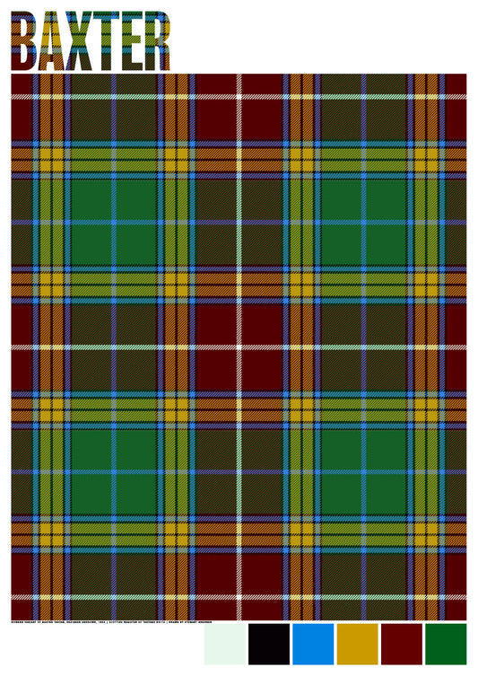 Baxter Modern tartan – giclée print