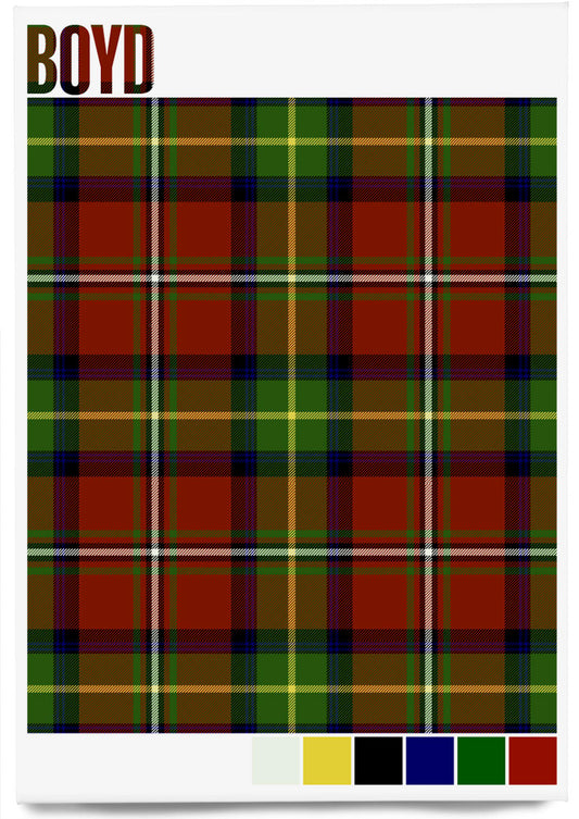 Boyd Modern tartan – magnet