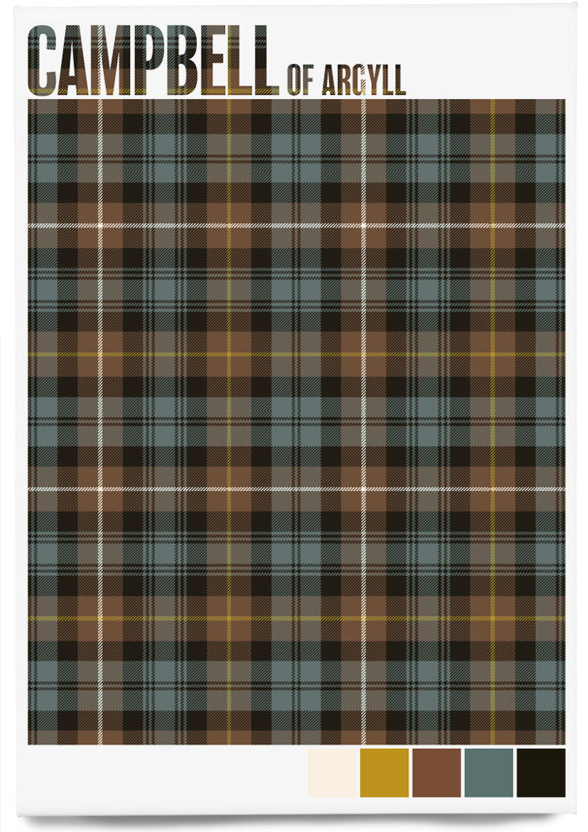 Campbell of Argyll Weathered tartan – magnet