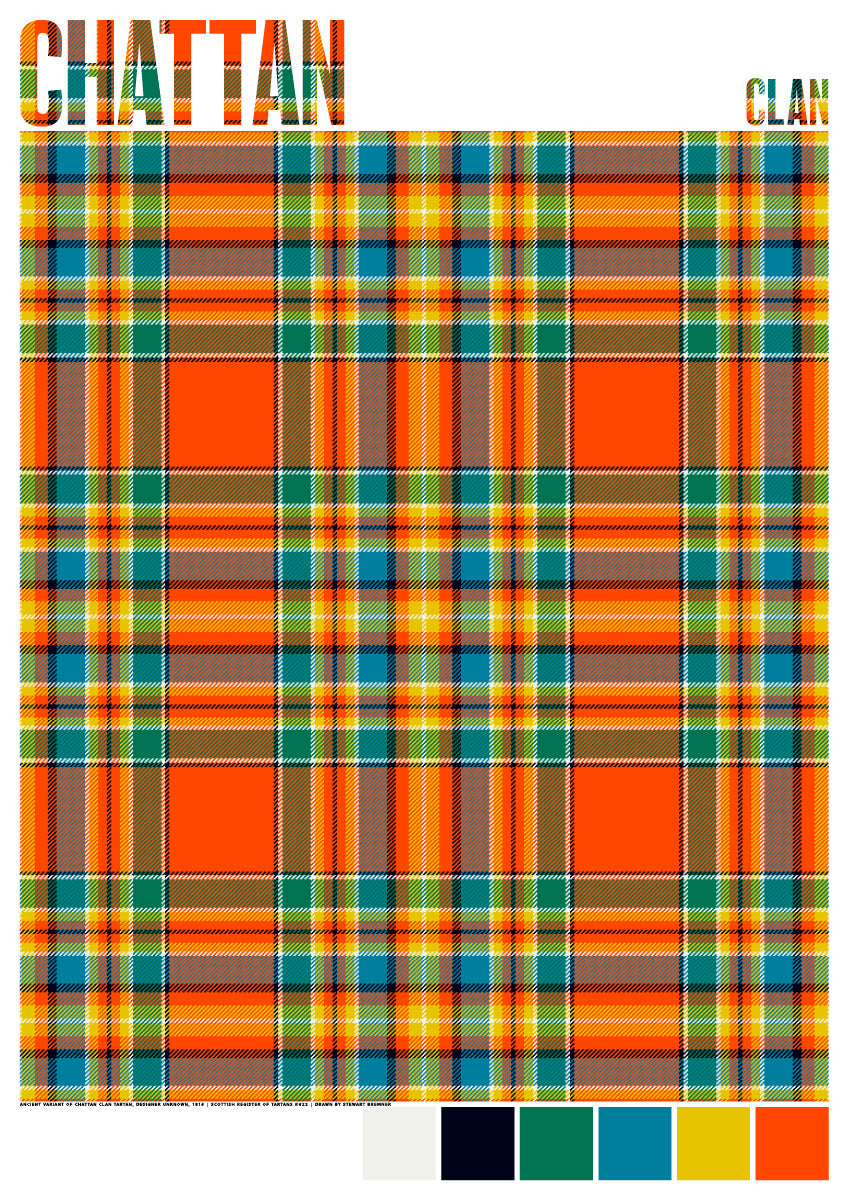 Chattan Clan Ancient tartan – giclée print