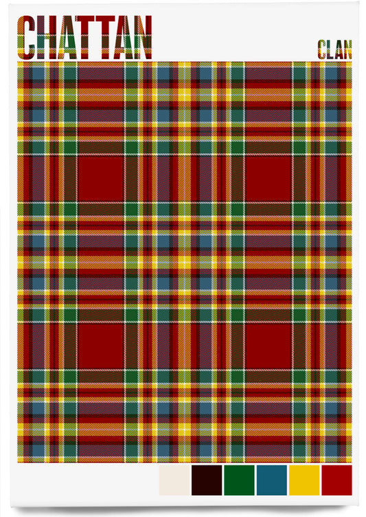 Chattan Clan Modern tartan – magnet