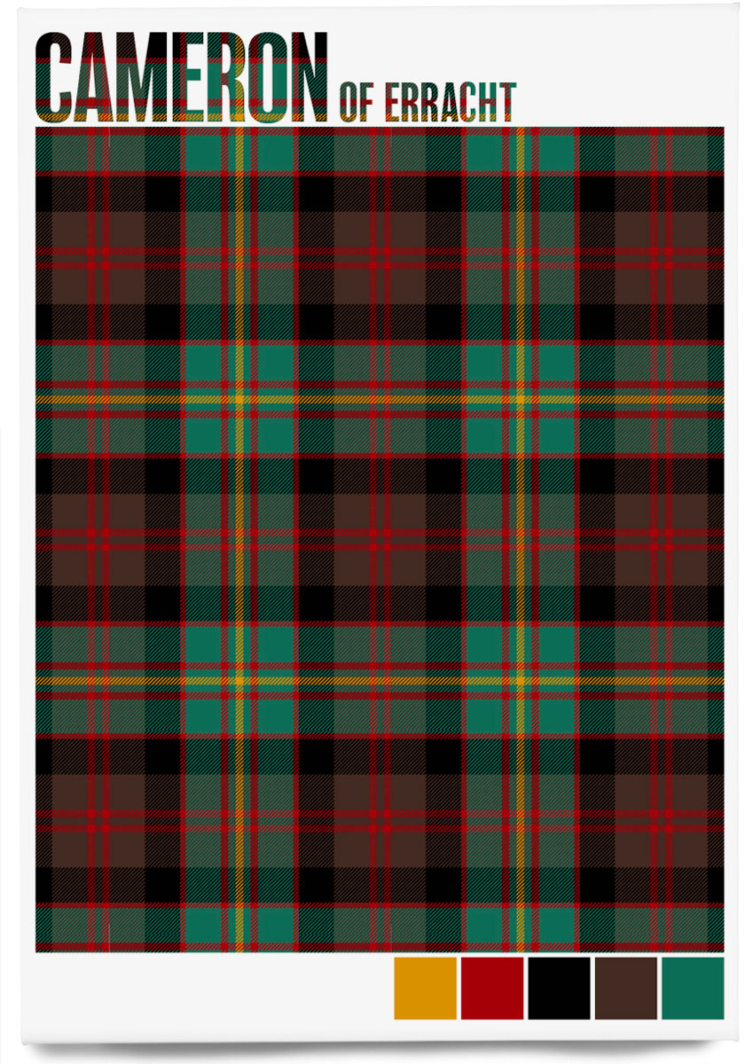 Cameron of Erracht Modern tartan – magnet