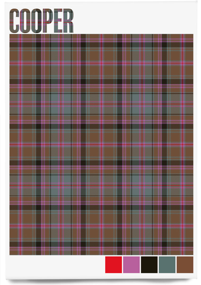 Cooper Weathered tartan – magnet