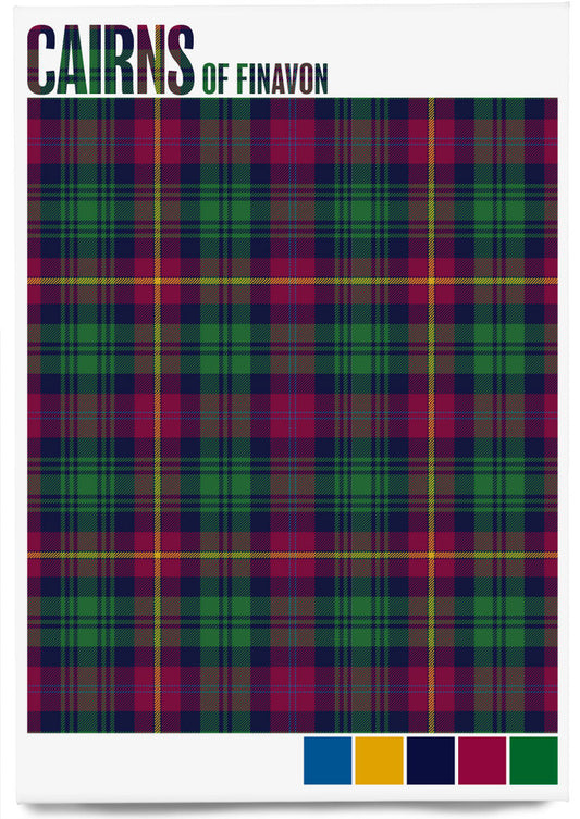 Cairns of Finavon Modern tartan – magnet