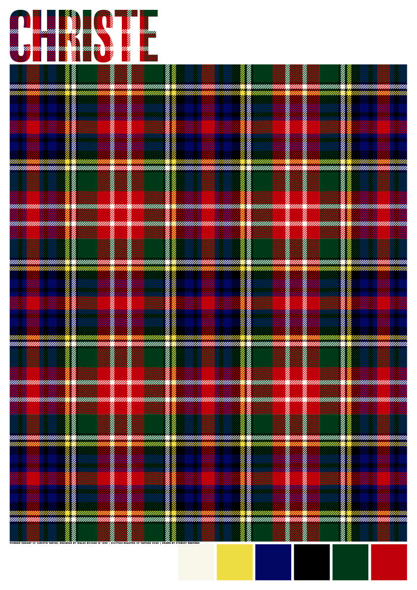 Christie Modern tartan – poster