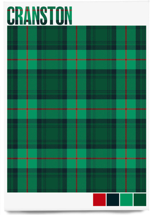 Cranston Modern tartan – magnet