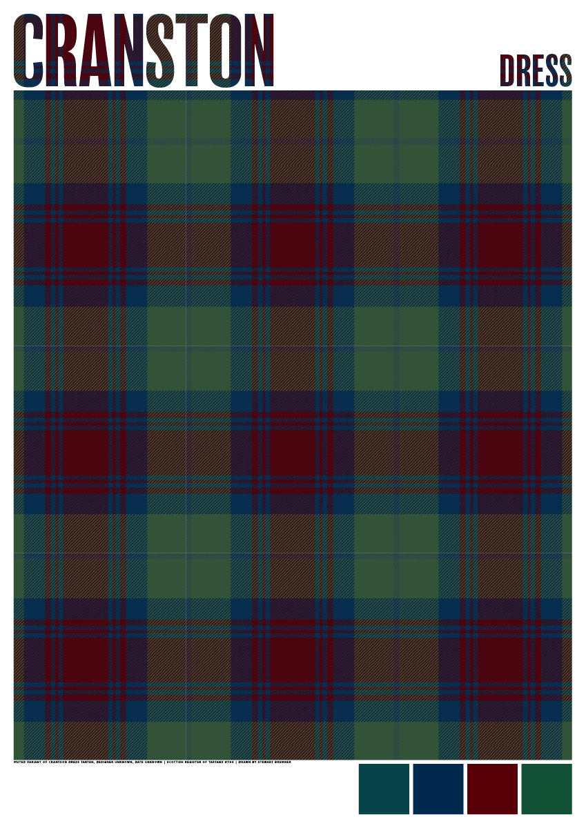 Cranston Dress Muted tartan – poster