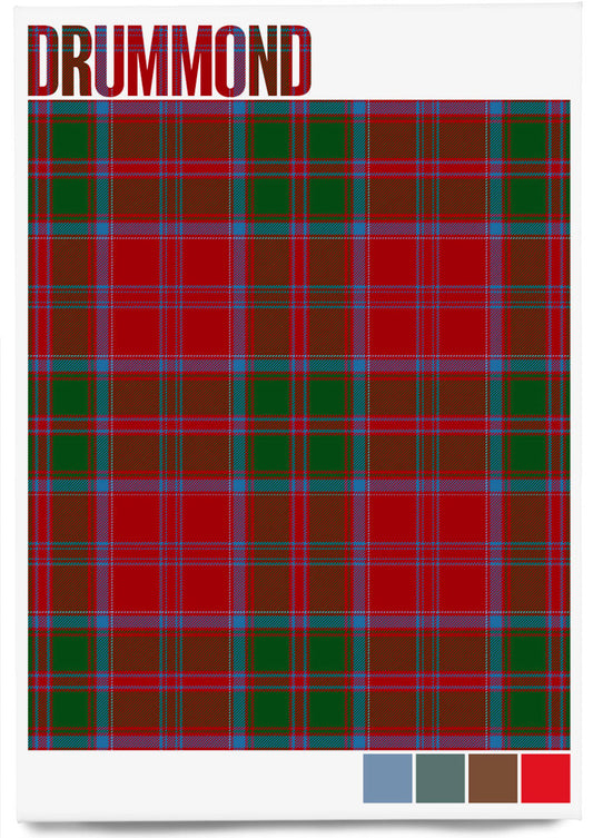 Drummond Modern tartan – magnet