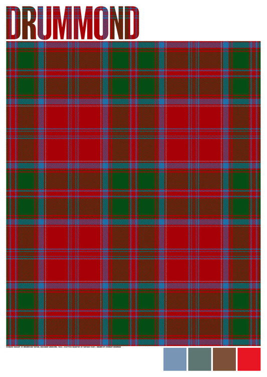 Drummond Modern tartan – giclée print