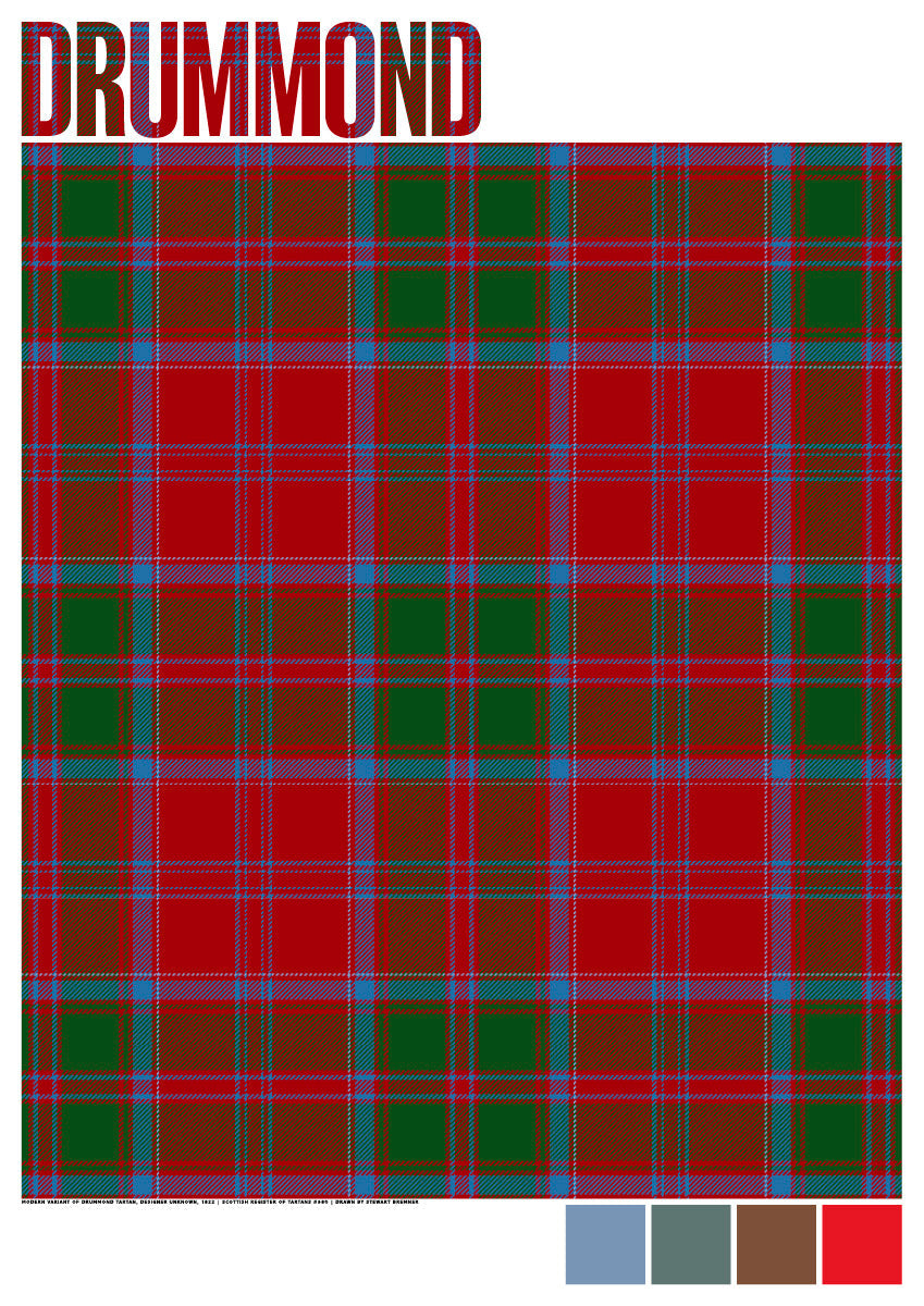 Drummond Modern tartan – poster