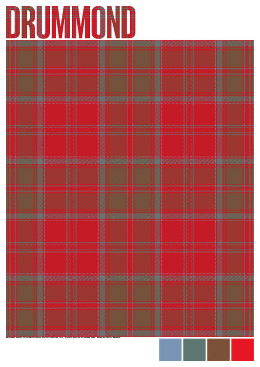 Drummond Weathered tartan – poster