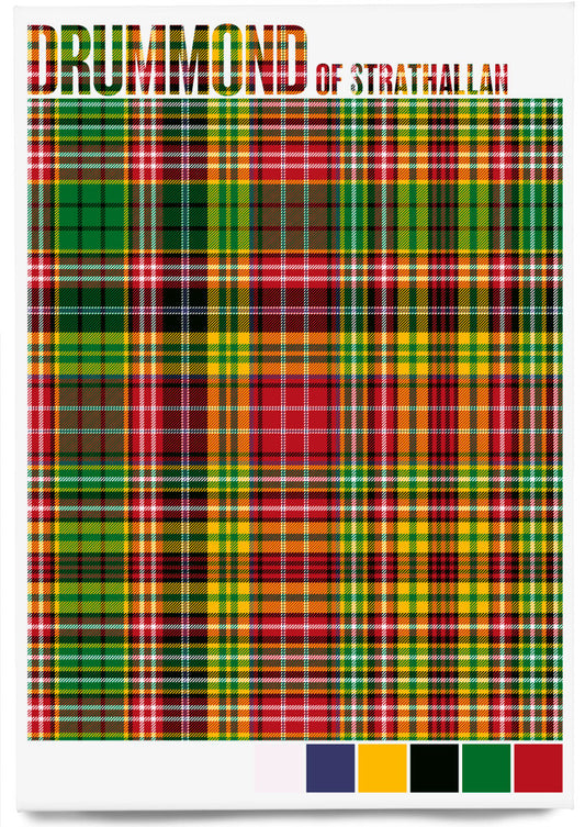 Drummond of Strathallan Modern tartan – magnet
