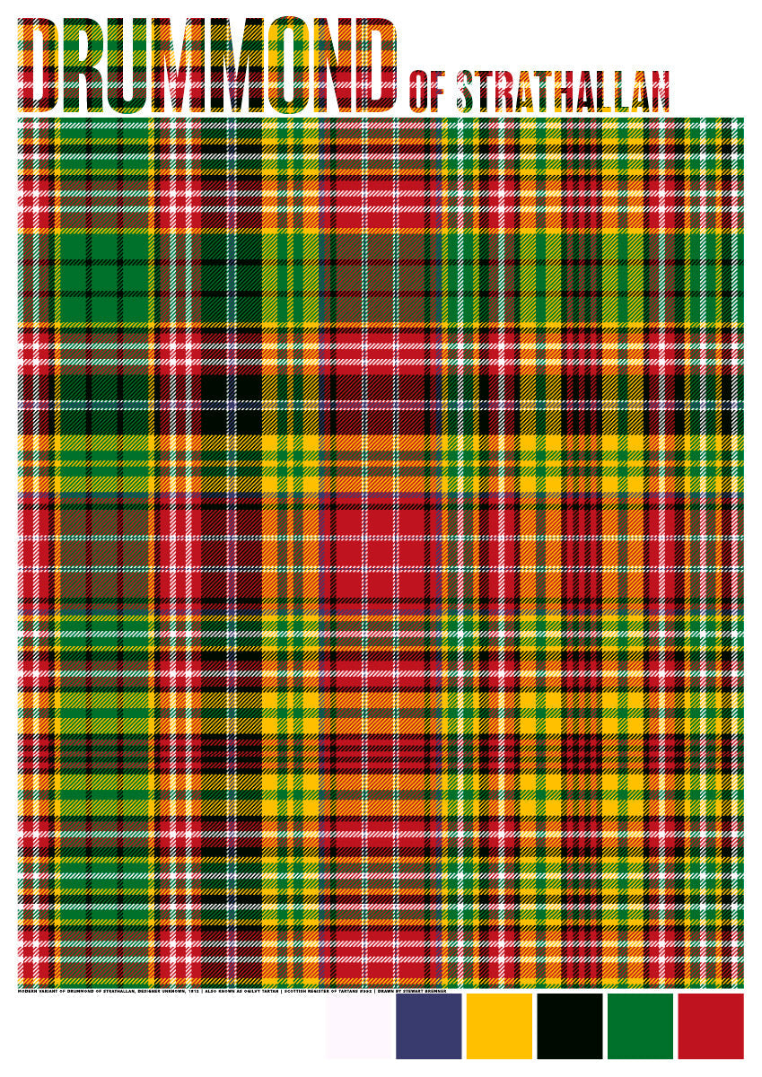 Drummond of Strathallan Modern tartan – poster