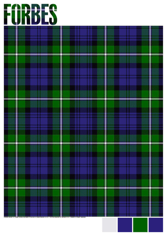 Forbes Modern tartan – poster