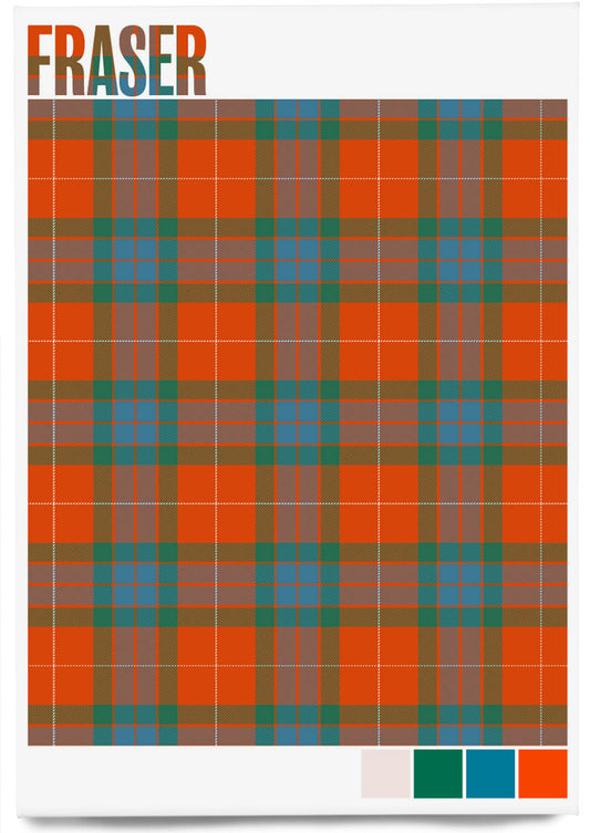 Fraser 1842 Ancient tartan – magnet