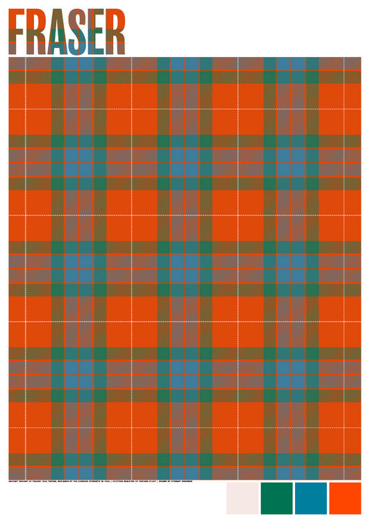 Fraser 1842 Ancient tartan – poster