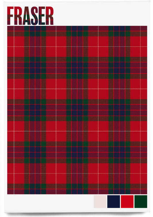 Fraser 1842 Modern tartan – magnet