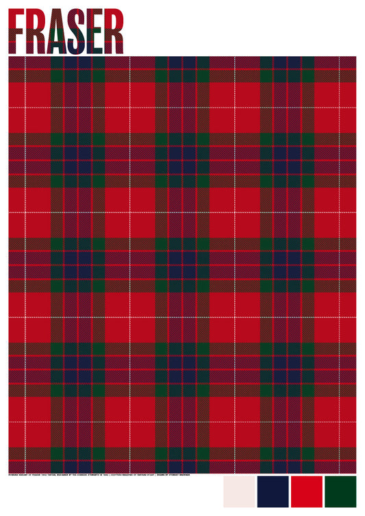 Fraser 1842 Modern tartan – poster