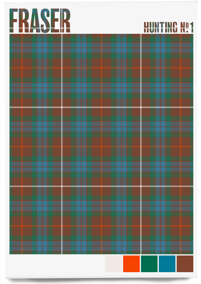 Fraser Hunting #1 Ancient tartan – magnet