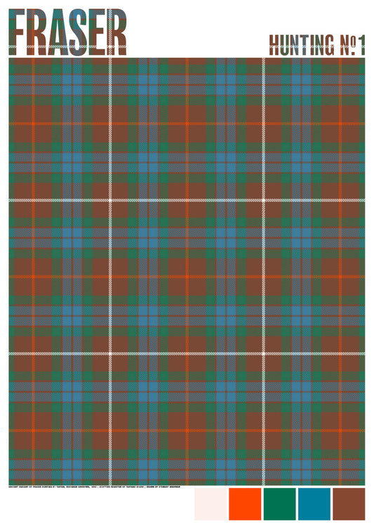 Fraser Hunting #1 Ancient tartan – poster