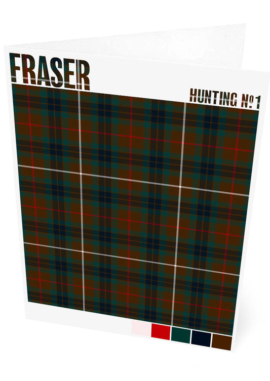 Fraser Hunting #1 Modern tartan – set of two cards