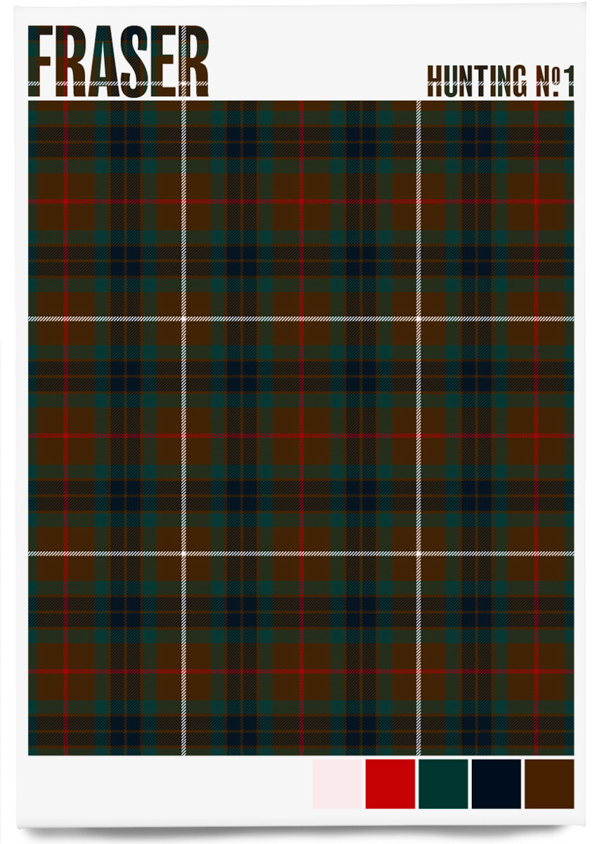 Fraser Hunting #1 Modern tartan – magnet