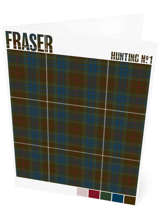 Fraser Hunting #1 Muted tartan – set of two cards