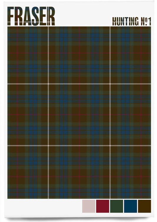 Fraser Hunting #1 Muted tartan – magnet