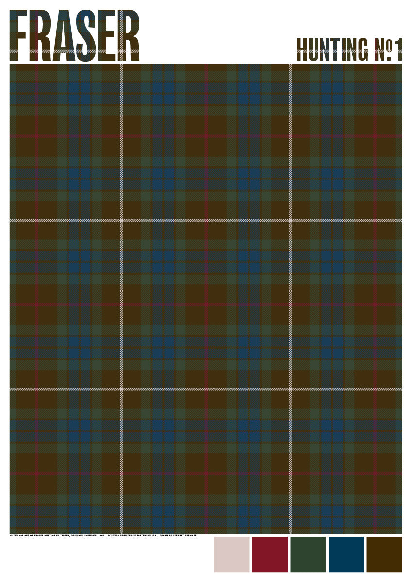 Fraser Hunting #1 Muted tartan – giclée print