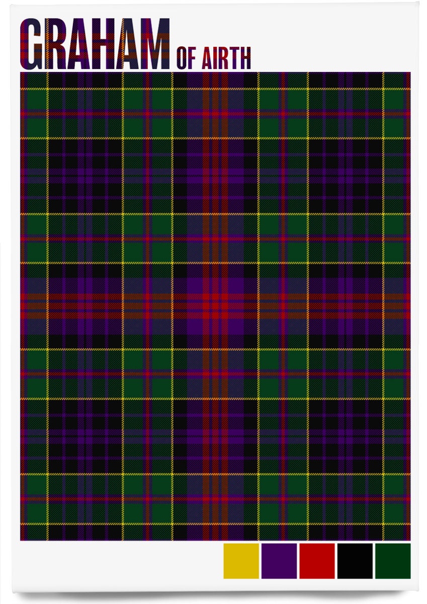 Graham of Airth Modern tartan – magnet