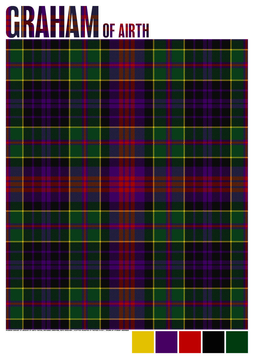 Graham of Airth Modern tartan – giclée print